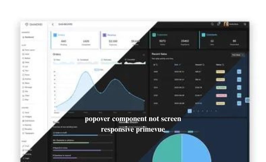 popover component not screen responsive primevue